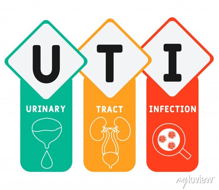 A Guide to Preventing Urinary Tract Infections (UTIs) and Infections
